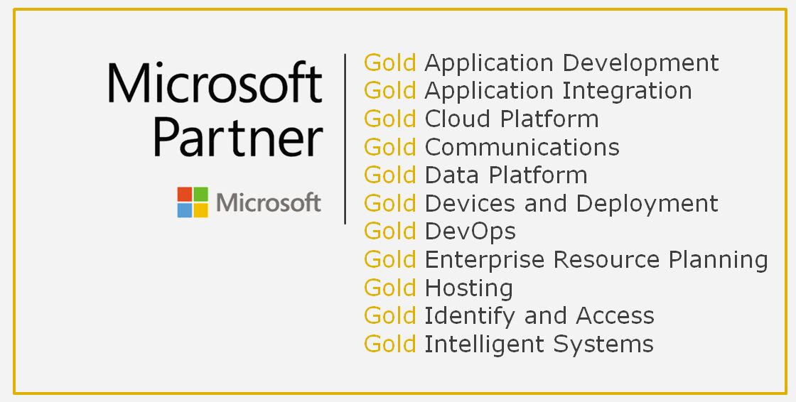 Competencias-Microsoft-para-Sogeti